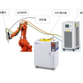Robotachtige Wapen 3D Verwerking Lasser van de 4000 watts de Automatische Laser