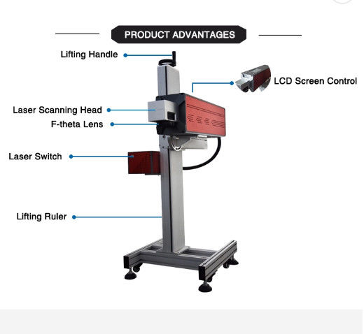 Automatische de Vlieglaser die van 30w 1060mm Machine, Lasergravure op papier merken